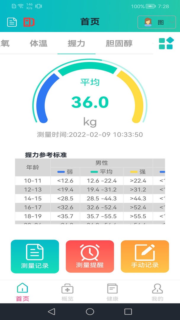 恒通健康最新版截图1