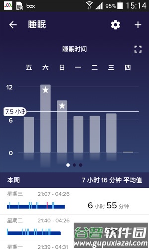 Fitbit手机客户端截图3