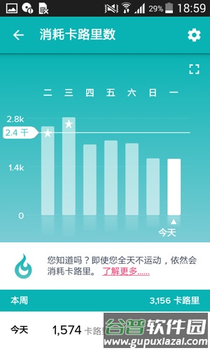Fitbit手机客户端截图5