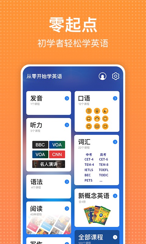 读报刊学英文软件截图2