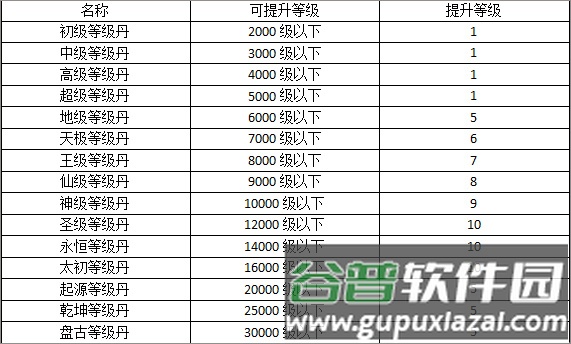 热血寻秦离线版15