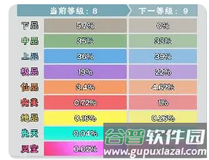 修道oppo版游戏攻略4