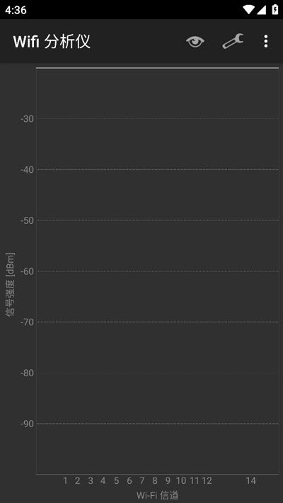 wifi分析仪官方版截图1