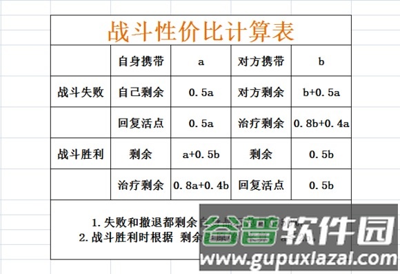 剑与家园折扣充值版游戏截图2