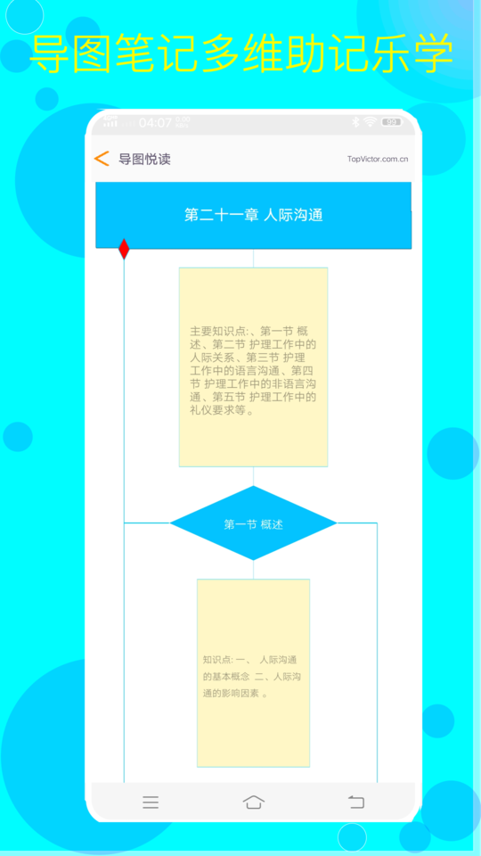 护考护士护师最新版