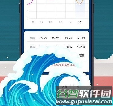 钓鱼潮汐预报5