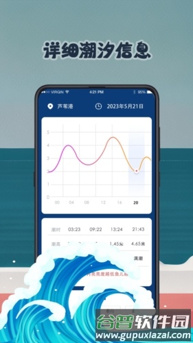 钓鱼潮汐预报app截图1