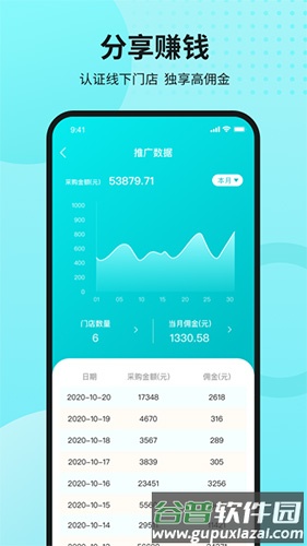 国人健康馆app截图3