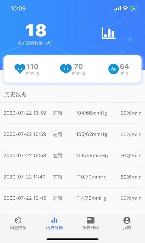 烁云血压官方版截图2