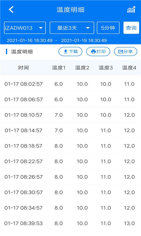 易流冷链帮app截图2