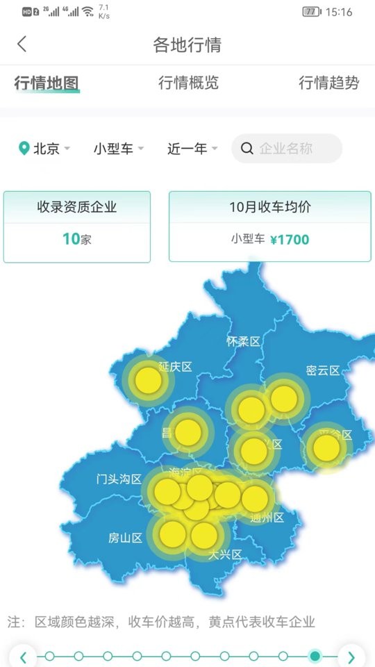 艾特大象报废车截图2