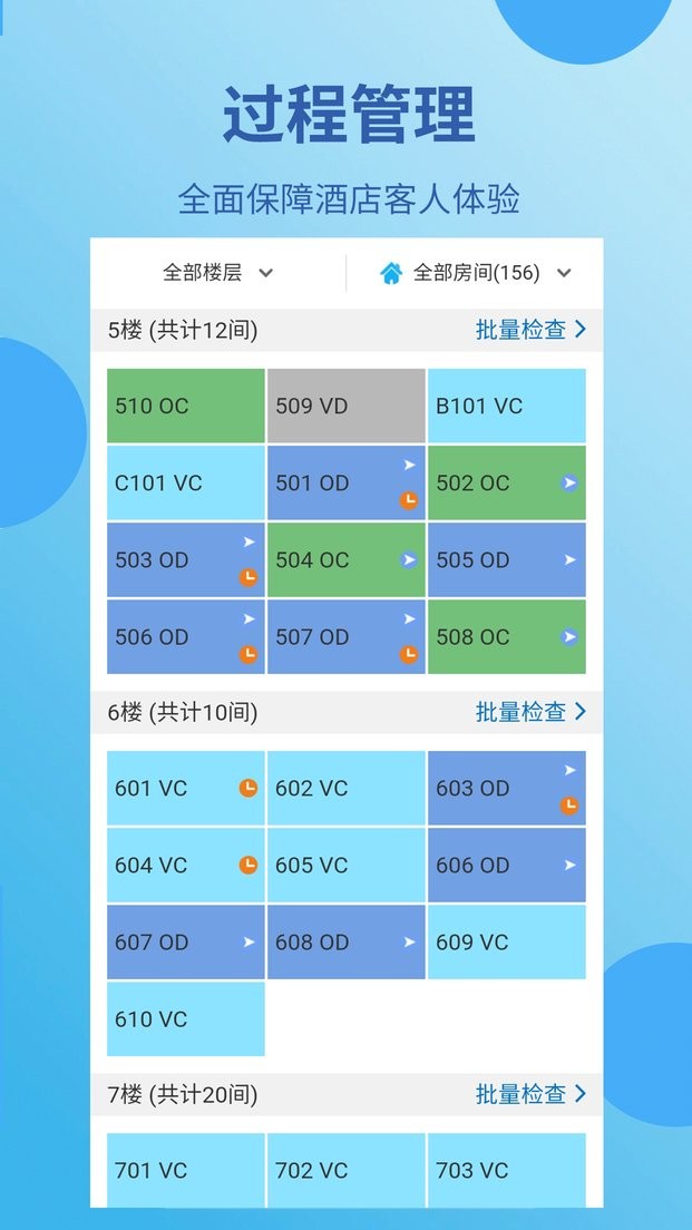 蓝豆云酒店管理系统截图5