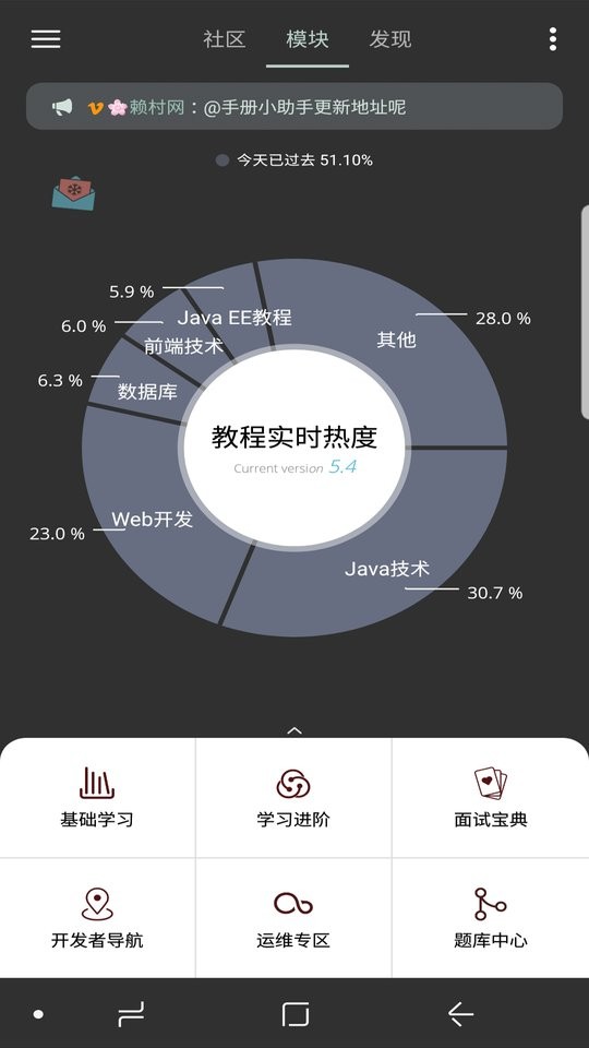 Java修炼手册软件截图1
