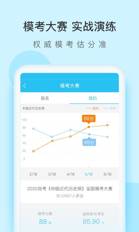 自考万题库2025最新版截图3