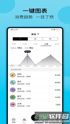 萌猪记账安卓版截图2