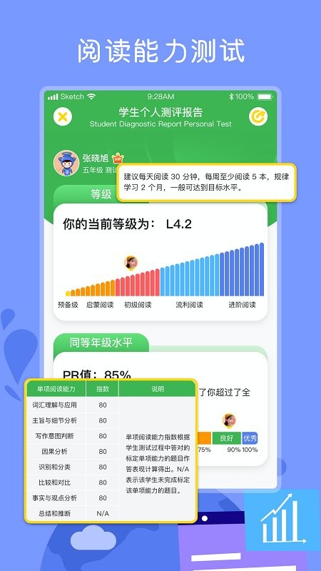 向日葵阅读最新版截图1
