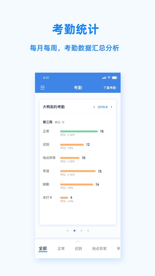 Peoplus官方版截图1