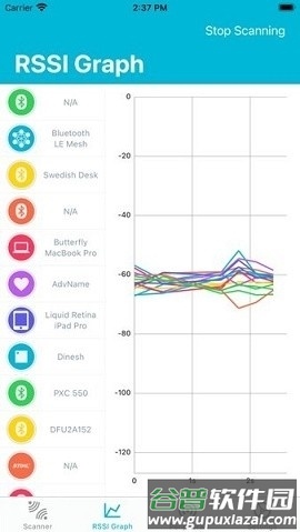 Nrf Connect For Mobile汉化版23