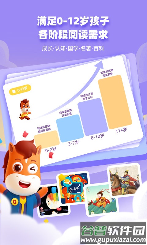 高途阅读app截图2