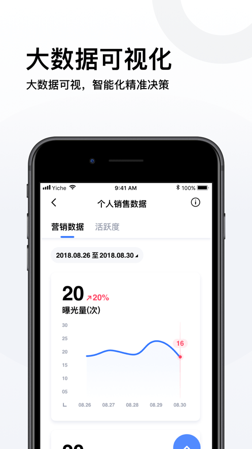 易车伙伴连接营销平台截图4