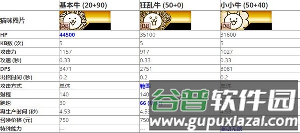 阵容搭配配图9