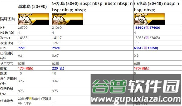 阵容搭配配图10