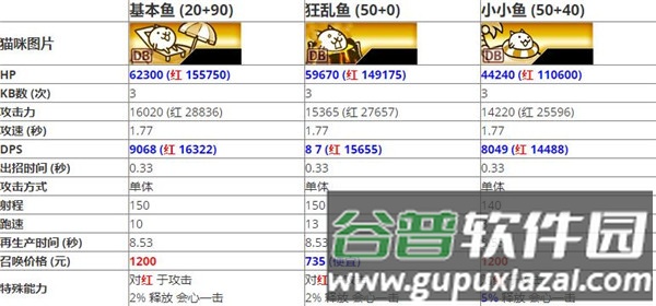 阵容搭配配图12