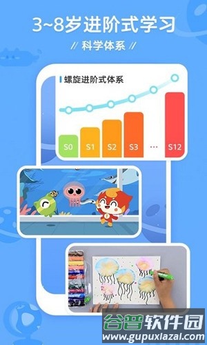咕比美术启蒙截图1