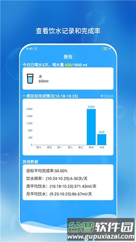 喝水时间安卓版截图3