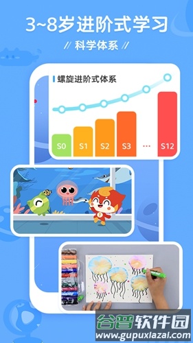 咕比AI课app截图2