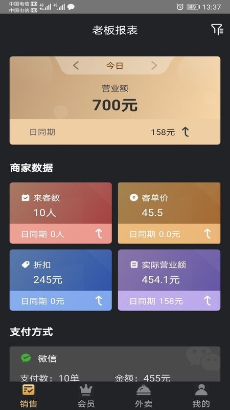 多维boss通官方版
