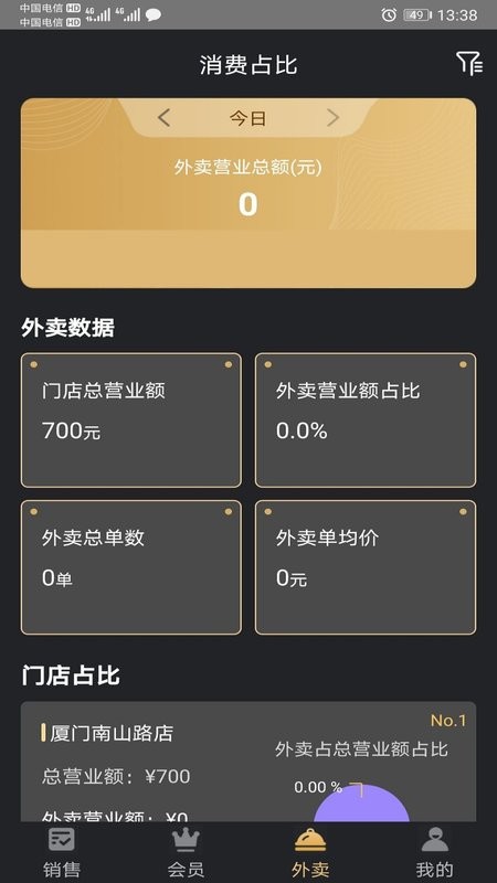 多维餐饮boss通截图3