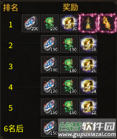 雷霆斩月红包版本游戏截图3