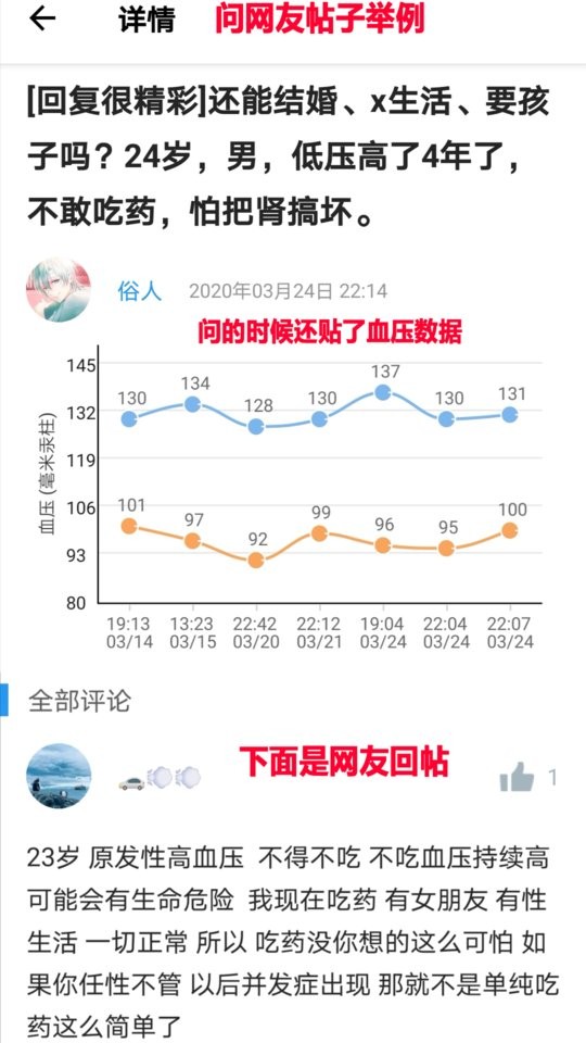 撼高组血压血糖软件截图5