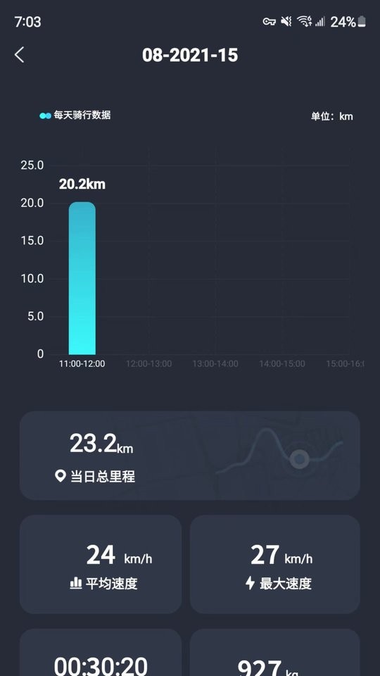 乐骑智能电动滑板车app