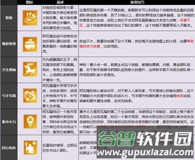 剑与家园百度版渠道服游戏截图2
