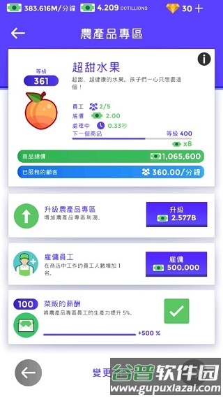 超市大亨6