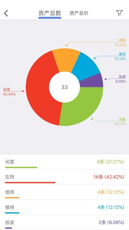 玛雅固定资产app截图1
