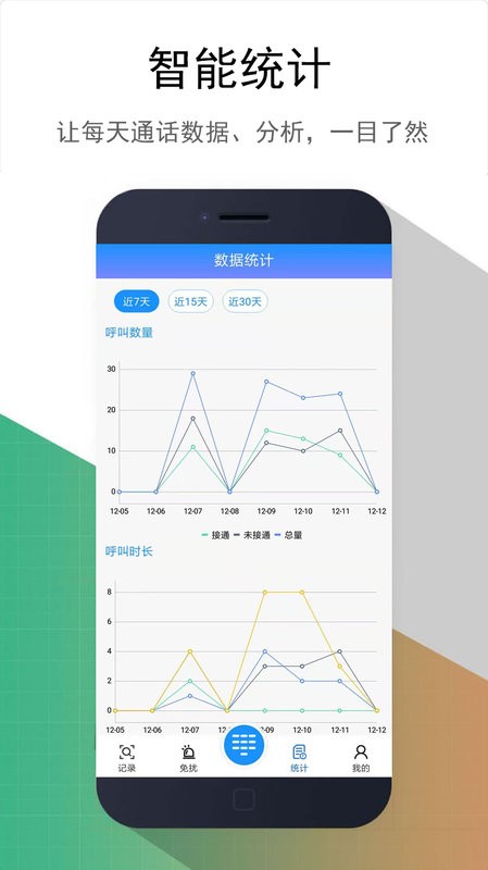 东云防骚扰app截图4