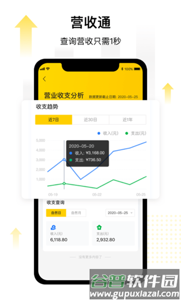 门店通商家端app截图3