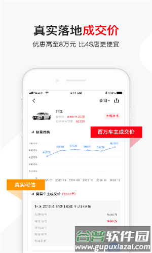 有车以后app官方版截图4