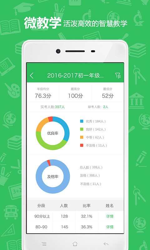 u教云平台截图2