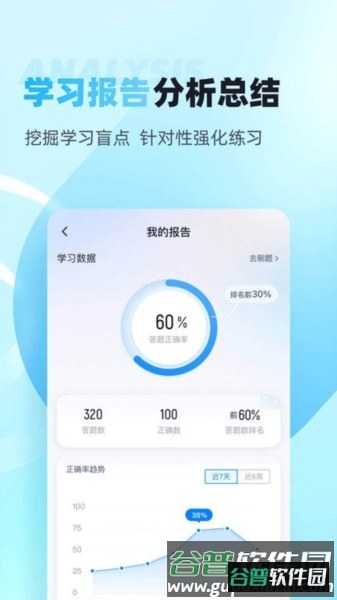 滑雪指导员考试聚题库图片