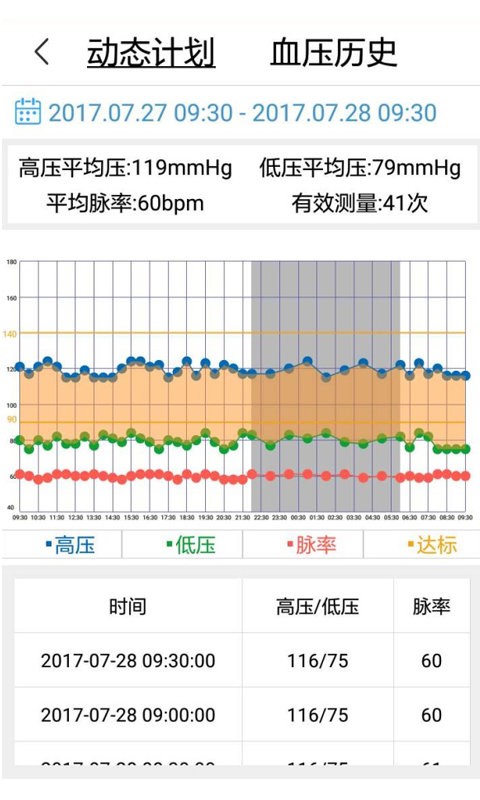 安心管家手机版截图4