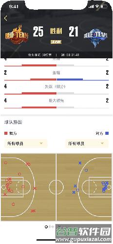 nba2kol2助手官方版2