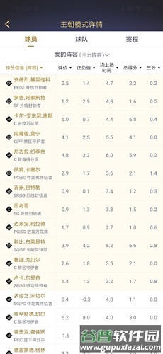 nba2kol2助手官方版截图2