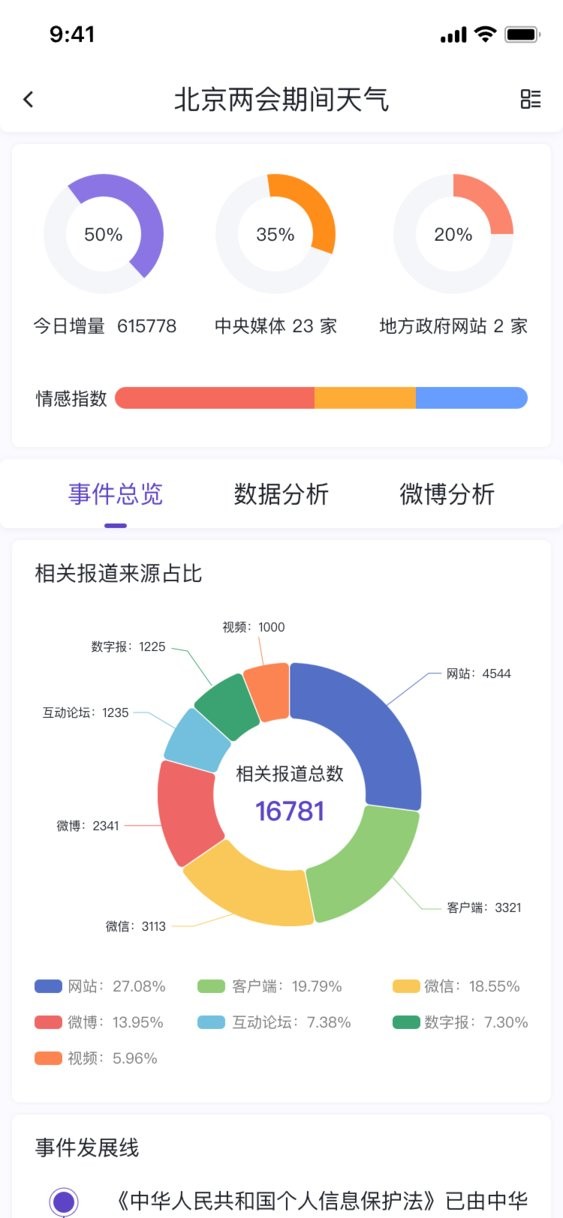 灯塔智析最新版截图2