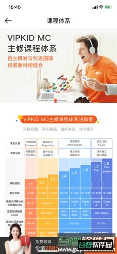 VIPKID英语要不要长期学