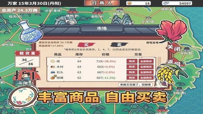 中华一商内置修改器(EastTradeTycoon)截图2