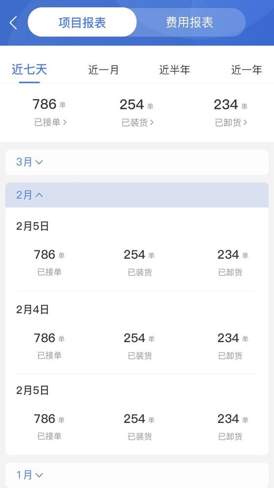 超好运货主版截图1
